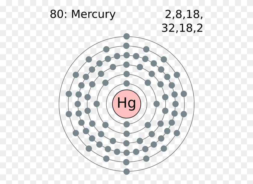 507x552 Descargar Png / Concha De Electrones 080 Mercurio Hg Átomo, Texto, Número, Símbolo Hd Png