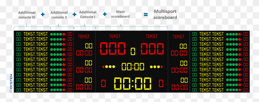 1762x614 Electronic Led Scoreboard Multisport For Sport Objects Scoreboard HD PNG Download