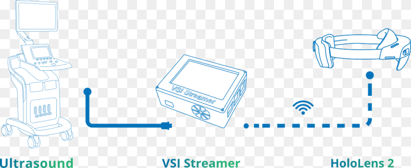 Electronics, Hardware, Computer Hardware Sticker PNG