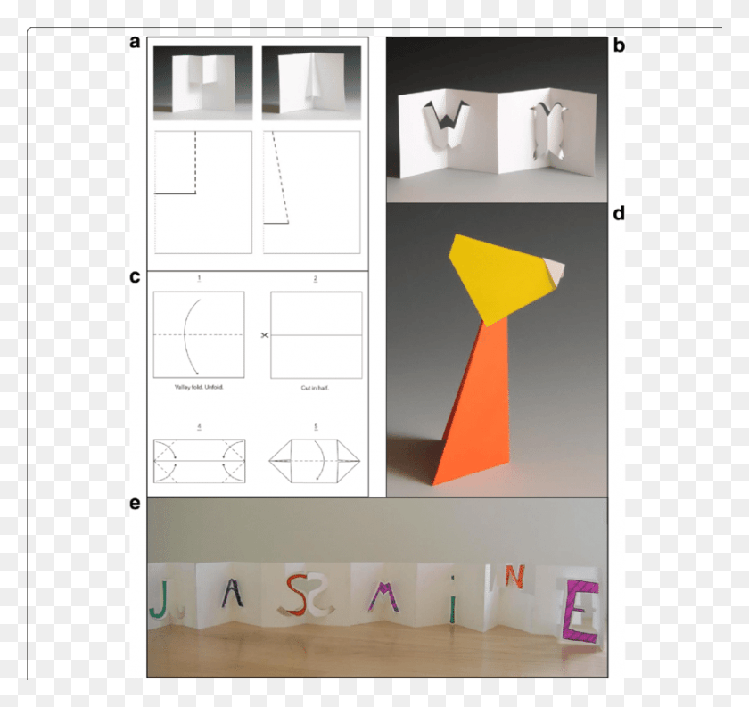 850x799 Elements Of The Think3d Program Interior Design, Furniture, Shelf, Interior Design HD PNG Download