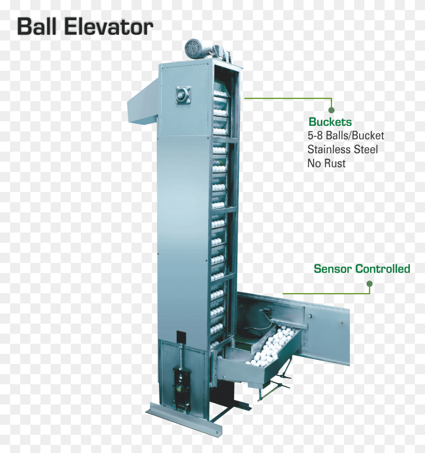 1552x1665 Elevator Lever, Electronics, Electrical Device, Computer HD PNG Download