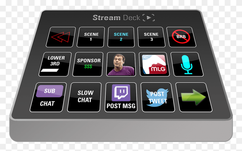 1127x672 Elgato Gaming On Twitter Twitch, Person, Human, Electronics HD PNG Download