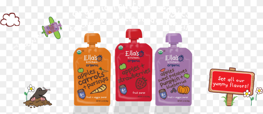 892x388 Ellaquots Infant Foods Baby Food Products, Bottle, Cosmetics, Perfume, Beverage PNG