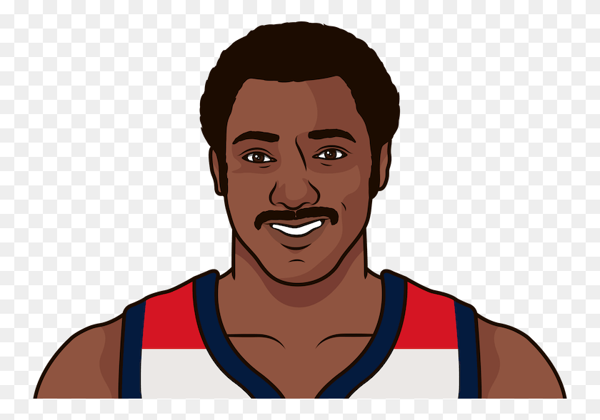 750x529 Elvin Hayes Cartoon, Face, Person, Human HD PNG Download