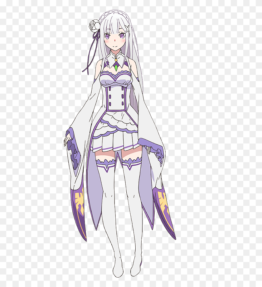 434x860 Emilia Re Zero Characters, Person, Human HD PNG Download