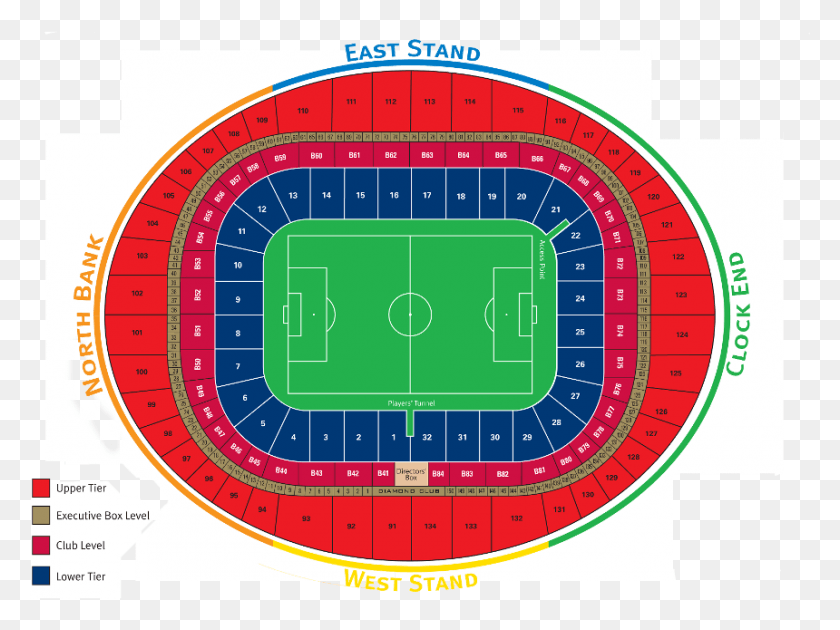 860x629 Emirates Stadium Map, Field, Game, Building HD PNG Download