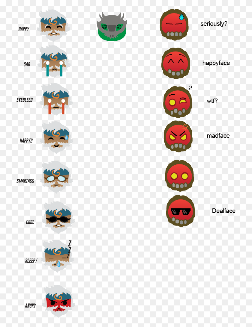 732x1032 Emojis Http I Imgur Comzql9zsw Discord Emote Template, Text, Toy, Number HD PNG Download