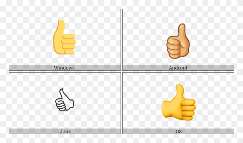 1192x667 Emojitracker Com Source Thumbs Up Symbol, Hand, Finger, Alphabet HD PNG Download