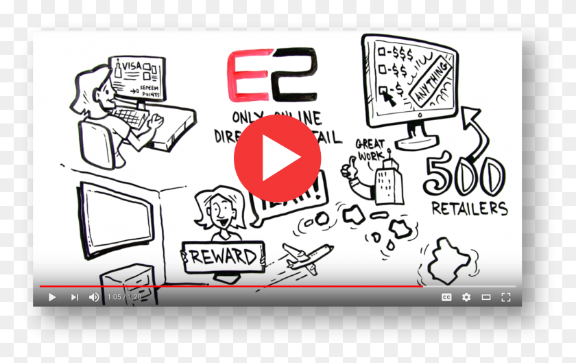 1758x1059 Employee Engagement Video Thumbnail 1 Illustration, Label, Text HD PNG Download