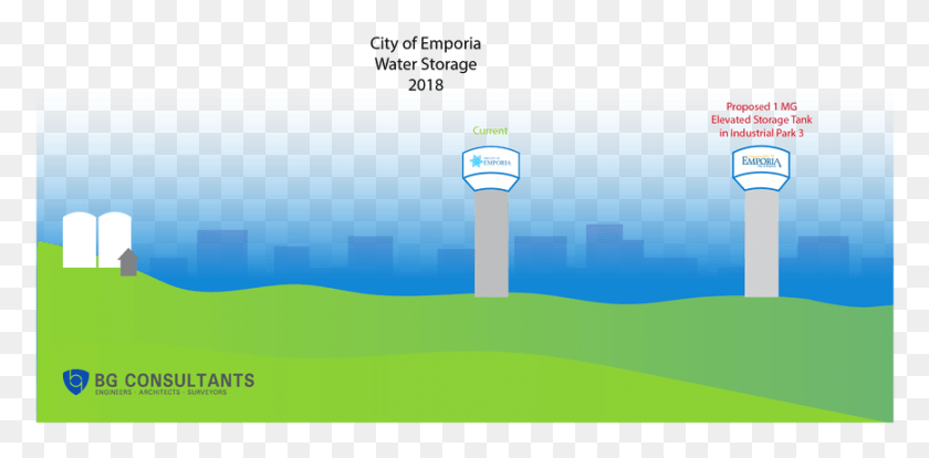 866x394 Emporia 2018 Water Storage Update Observation Tower, Architecture, Building, Control Tower HD PNG Download