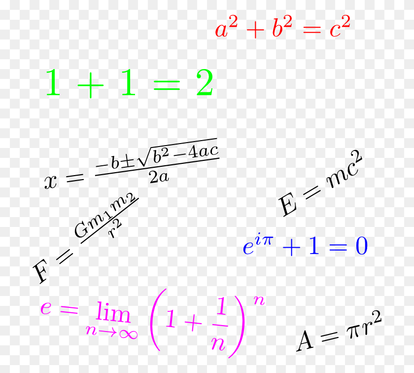 708x696 End Equations Graphics, Text, Handwriting, Plot HD PNG Download