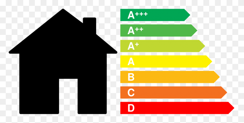 1280x597 Energy Efficient Home Design Energy Label, Number, Symbol, Text HD PNG Download
