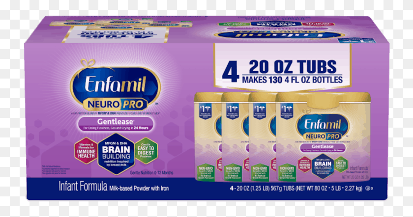 748x382 Enfamil Neuropro Gentlease Offer Packaging And Labeling, Text, Bottle, Poster HD PNG Download