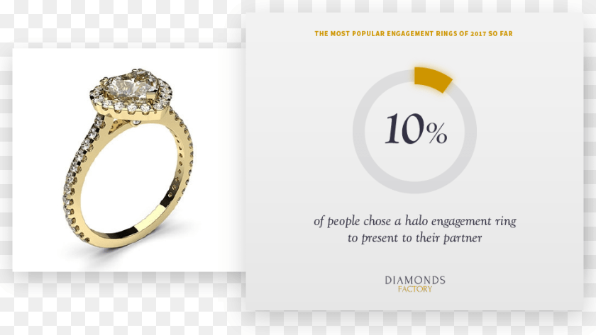 960x540 Engagement Halo Rings Ring, Accessories, Jewelry, Diamond, Gemstone Sticker PNG
