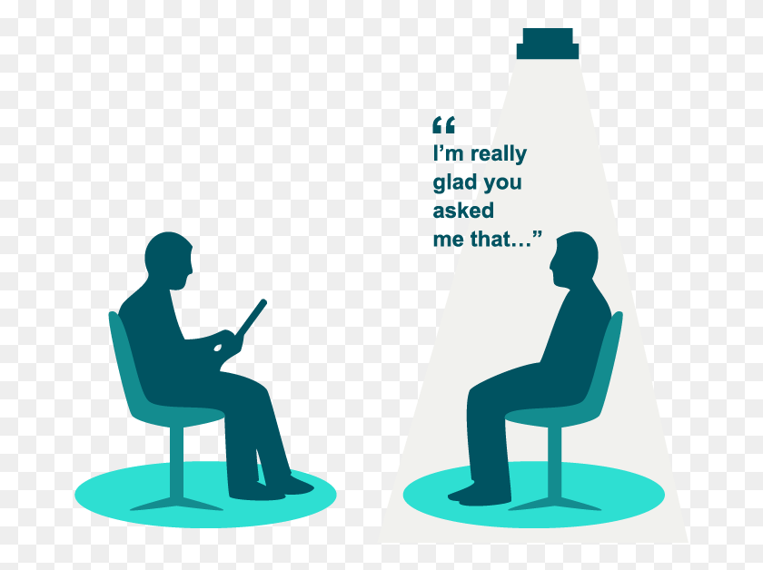 677x568 English At Ken Stimpson Sitting, Person, Human, Outdoors HD PNG Download