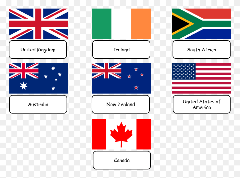 English Speaking Countries Flags Google Image Search English Speaking Countries Flags, Symbol, Flag, Label HD PNG Download