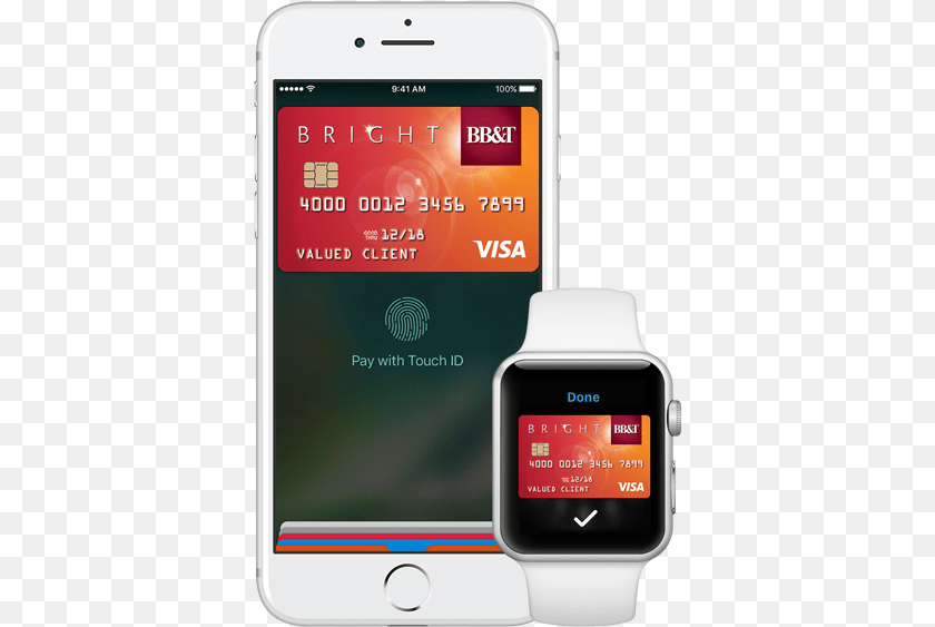 386x563 Enjoy The Convenience Of Apple Pay While Continuing Bbampt, Electronics, Mobile Phone, Phone, Wristwatch Clipart PNG