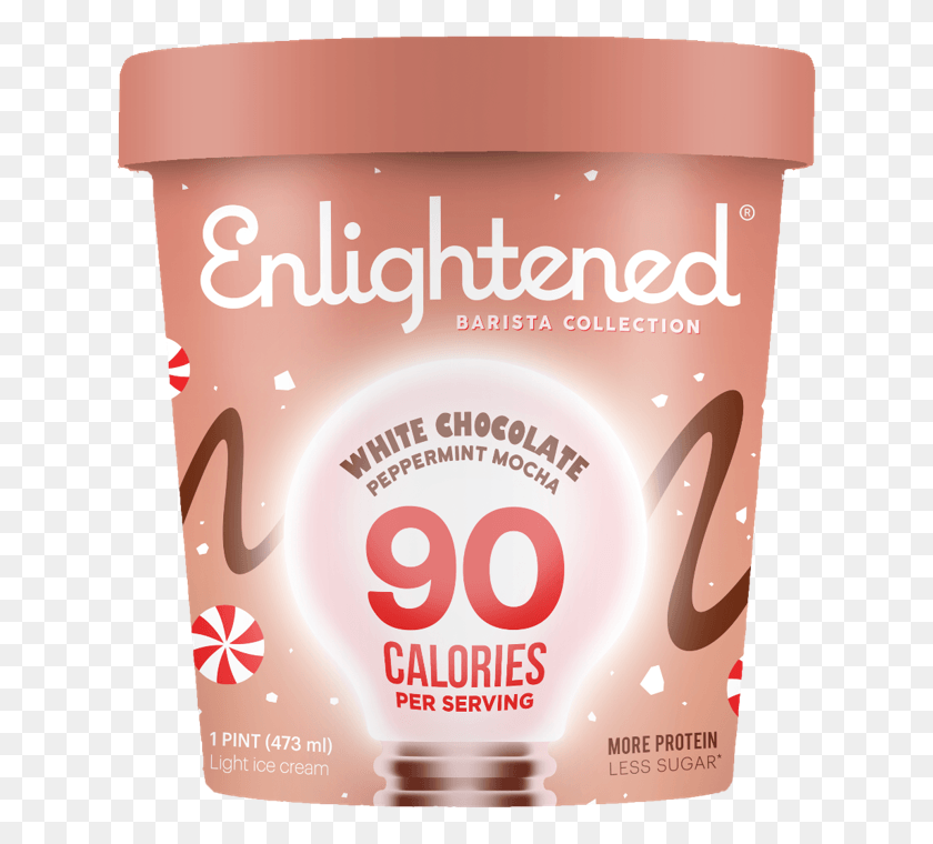 630x700 Enlightened Barista Collection Ice Cream, Advertisement, Poster, Dessert HD PNG Download