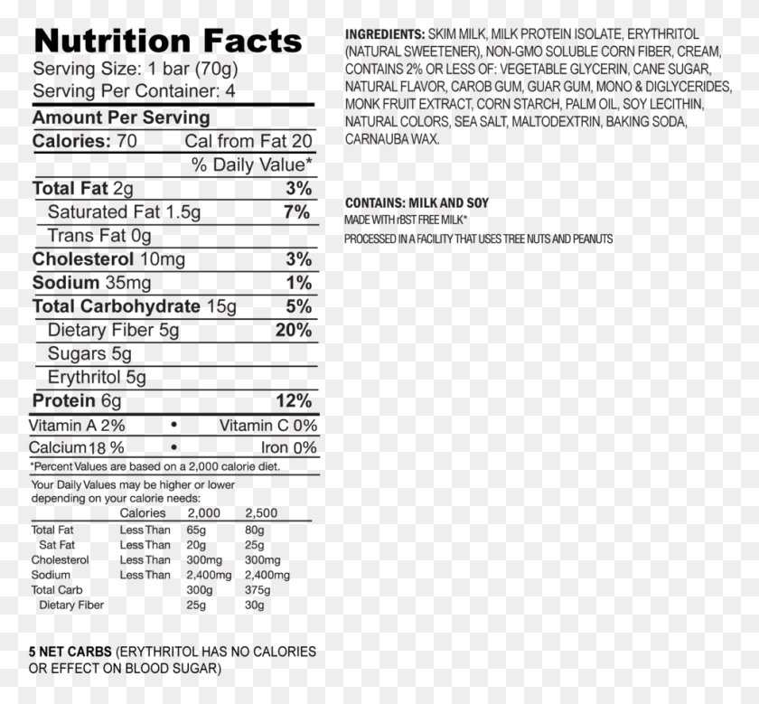 963x888 Enlightened Ice Cream Bars Nutrition Facts Enlightened Fudge Bars Nutrition, Menu, Text, Outdoors HD PNG Download