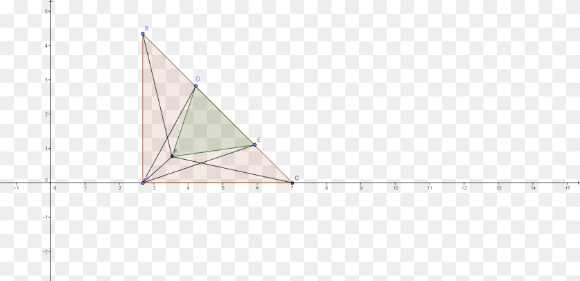 Enter Description Here Triangle Sticker PNG