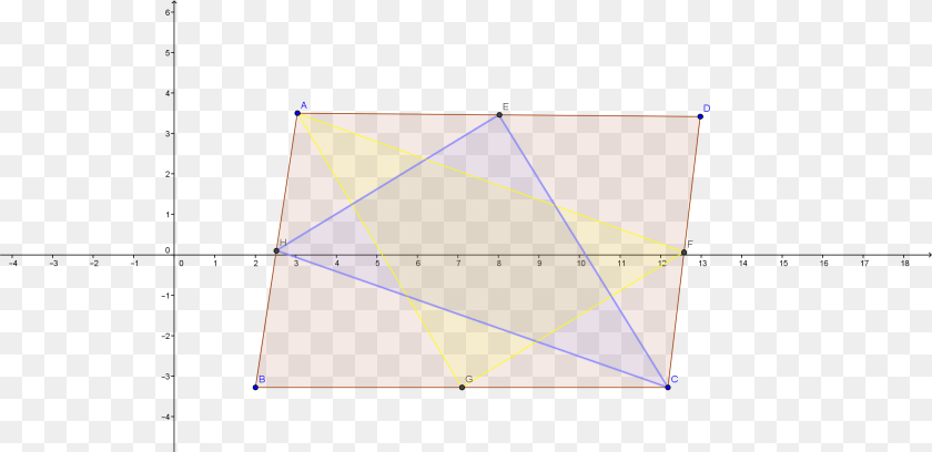 2716x1320 Enter Image Description Here Diagram, Triangle, Art Transparent PNG