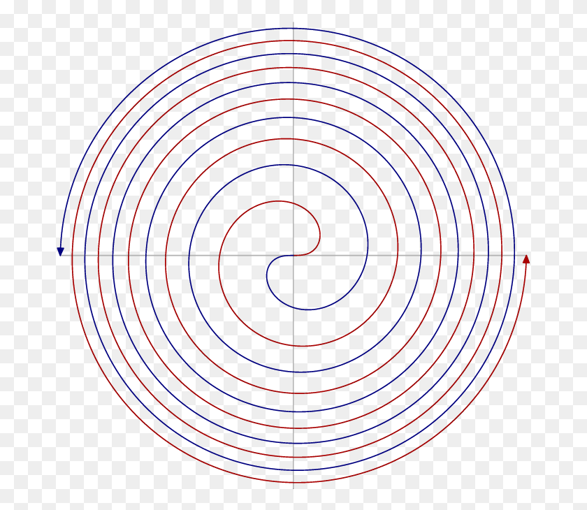 679x670 Введите Описание Изображения Здесь Обработка Спиральной Кривой Fermat39S, Катушка, Лампа, На Открытом Воздухе Hd Png Скачать