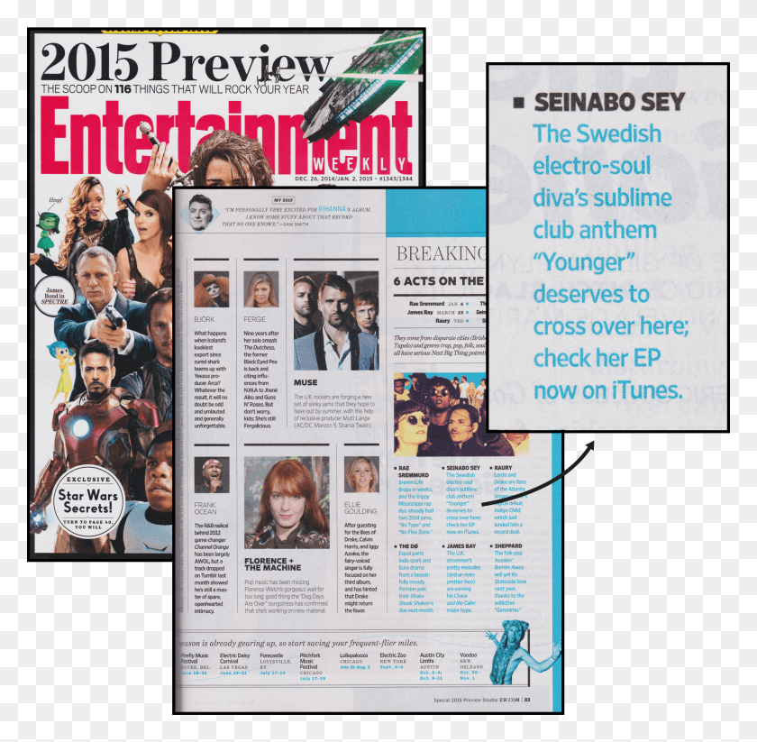3025x2960 Entertainment Weekly Seinabo Sey Newsprint HD PNG Download