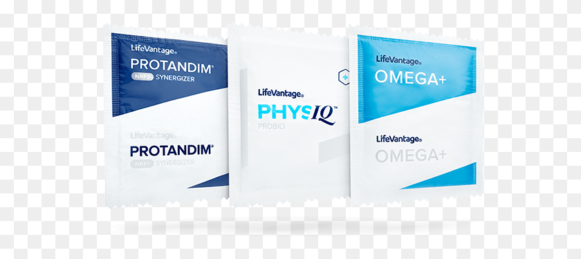 582x315 Entire Order Ships Free Physiq, Advertisement, Poster, Flyer HD PNG Download