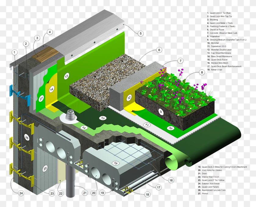 992x789 Environmental Olympia Tech Park Green Building, Electronics, Electronic Chip, Hardware HD PNG Download
