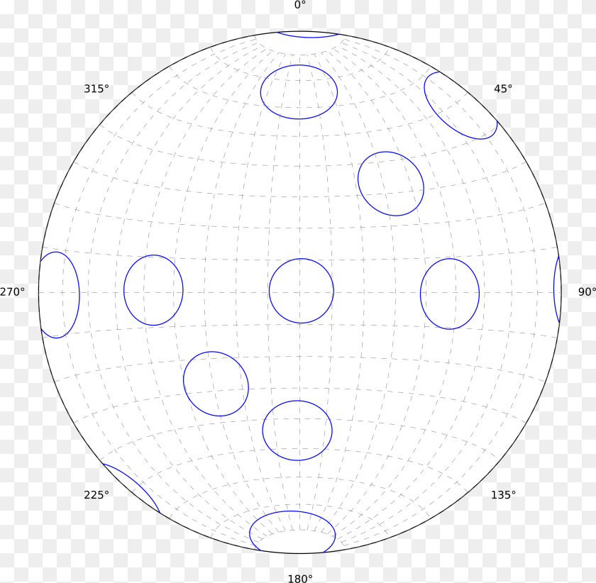 Equal Area Stereonet With Small Circles Showing Consistent Broches De Fimo, Sphere, Pattern, Astronomy, Moon Transparent PNG