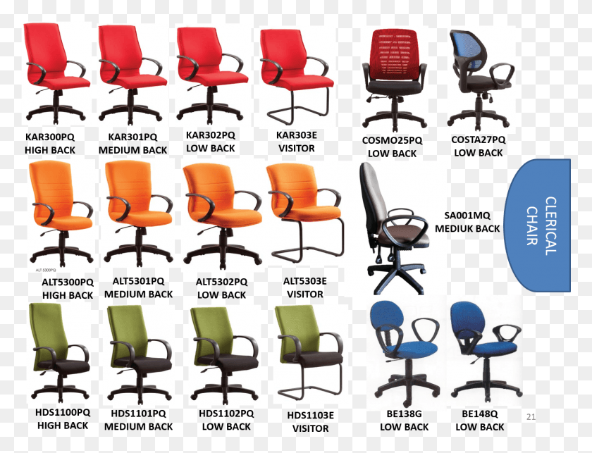 1455x1089 Ergonomic Office Chair Malaysia High Back Office Chair Malaysia, Chair, Furniture, Sitting HD PNG Download