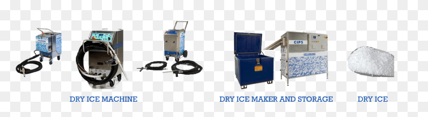 1247x272 Esnadee Provides The Latest Dry Ice Blasting Machine Acnp, Box, Electrical Device HD PNG Download