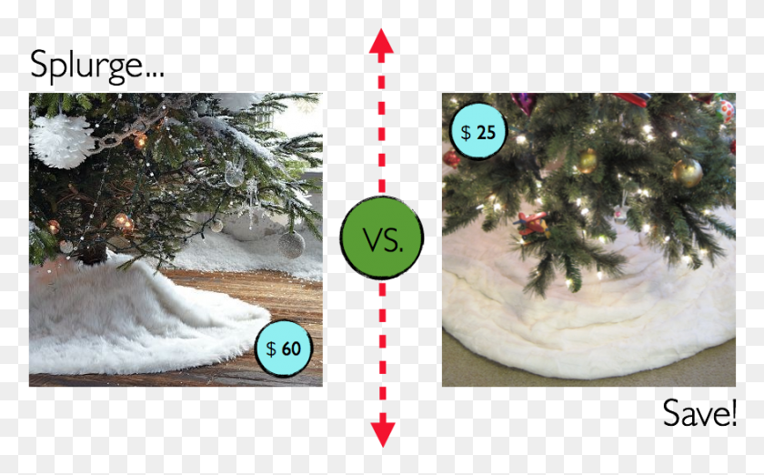 876x519 Especially With A Pretty White Faux Fur That Will Make Christmas Tree, Tree, Plant, Ornament Descargar Hd Png