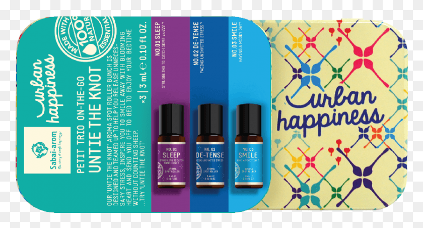 835x420 Essential Oil, Cosmetics, Bottle, Text HD PNG Download