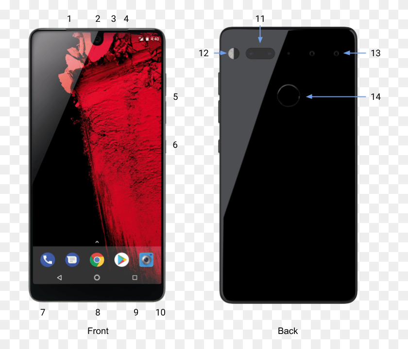 728x660 Essential Phone Layout Essential Phone, Mobile Phone, Electronics, Cell Phone HD PNG Download