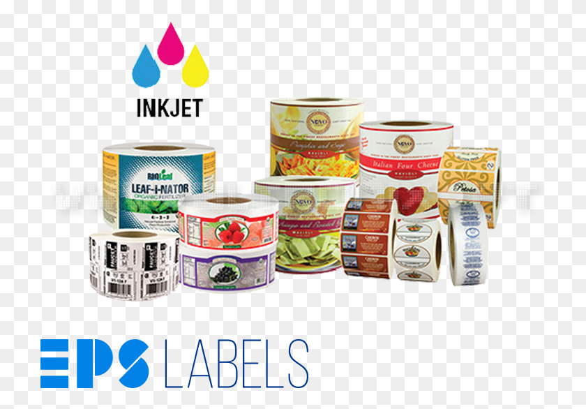 725x526 Etiquetas Impresas Thermal Transfer Labels Banner, Canned Goods, Can, Aluminium HD PNG Download