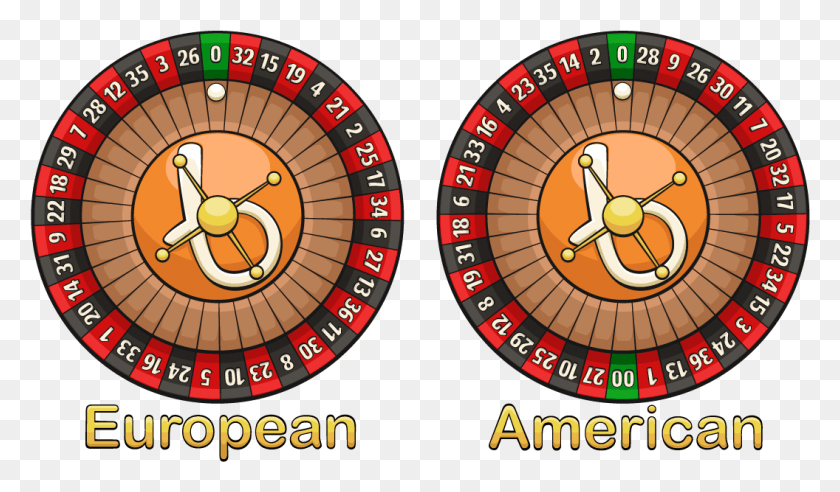 1056x586 European And American Roulette Wheel Layout National Cyber Security Agency, Gambling, Game, Clock Tower HD PNG Download