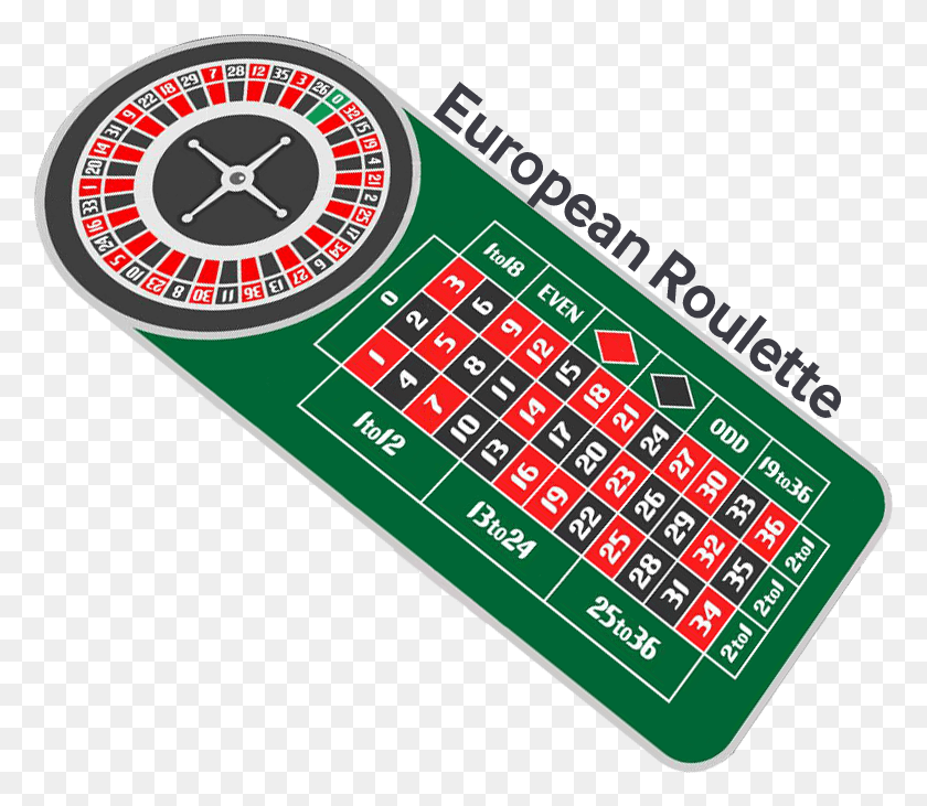 779x671 European Roulette Roulette, Gambling, Game, Slot HD PNG Download