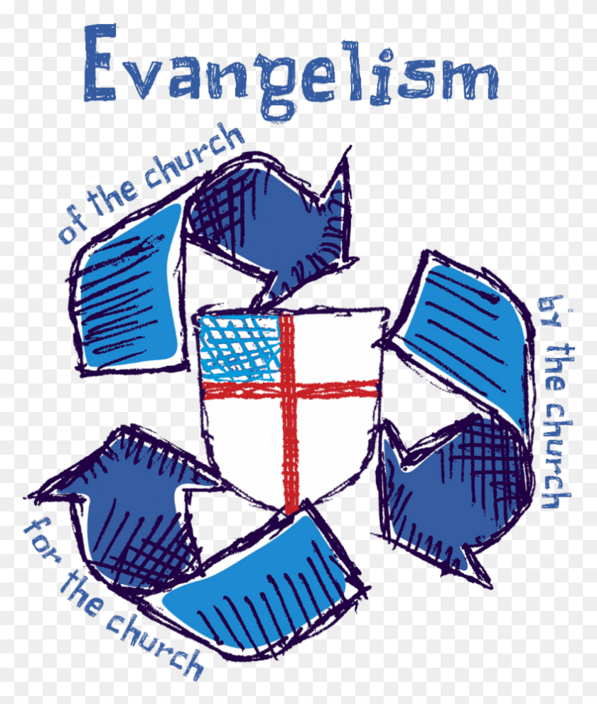 785x937 Evangelism Of By And For The Church Recycle Logo No Background, Armor, Shield, Symbol HD PNG Download