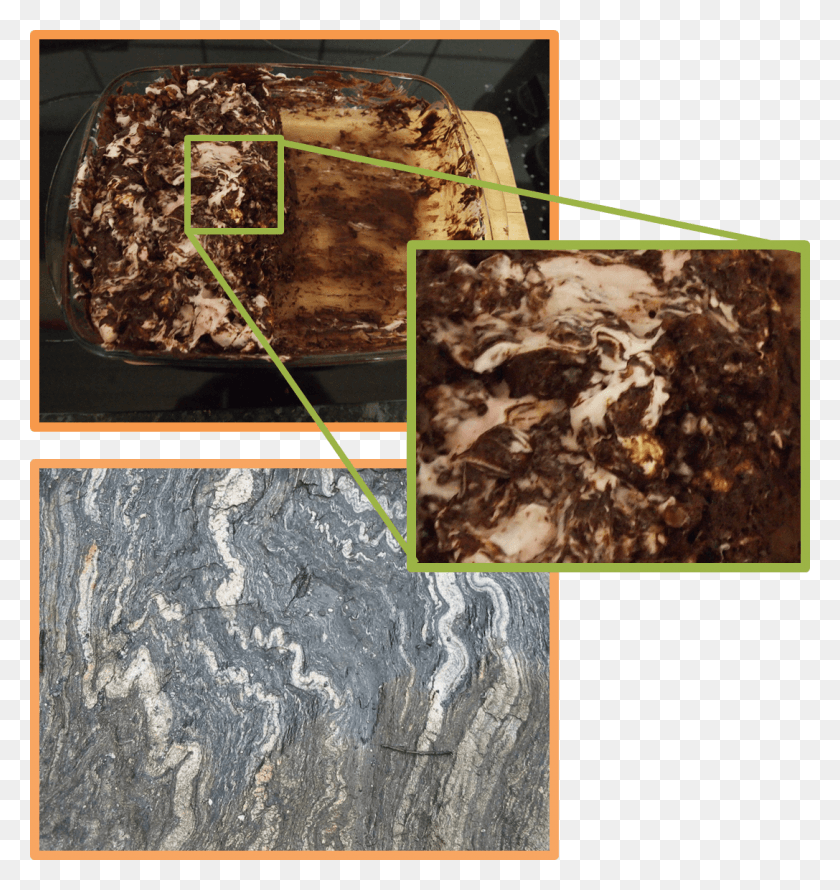 1087x1157 Even Rocks Fold Under Pressure Foliated Metamorphic Rock, Collage, Poster, Advertisement HD PNG Download