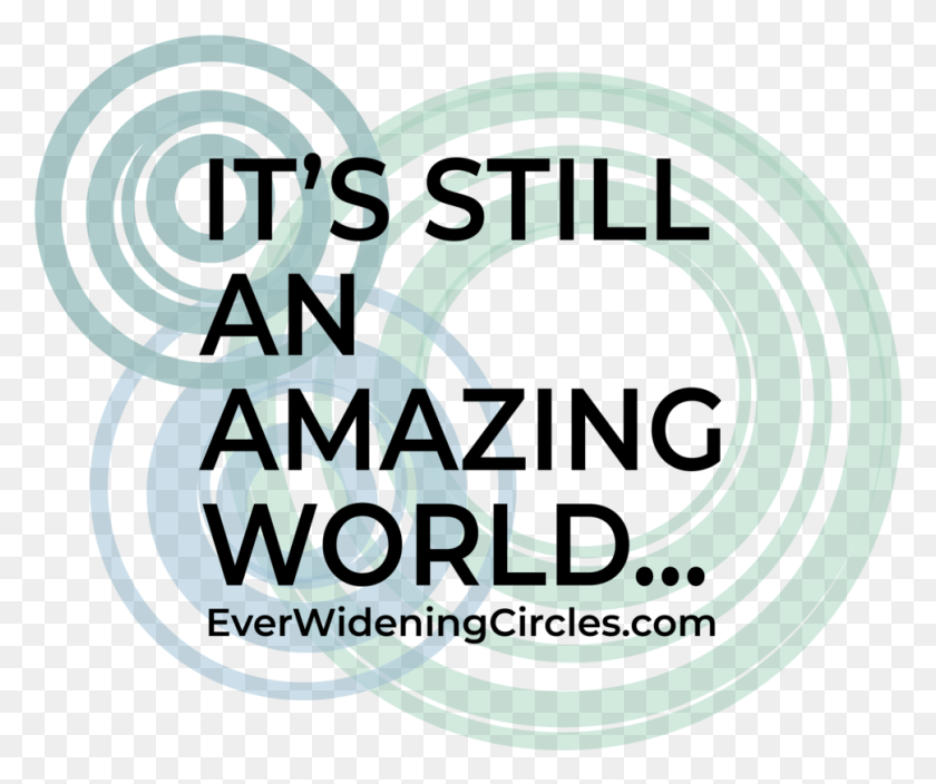969x801 Ever Widening Circles Circle, Text, Label, Alphabet HD PNG Download