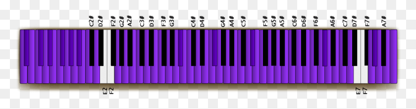 1451x301 Every Effort Will Be Made To Ensure That This Piano Musical Keyboard, Electronics, Graphics HD PNG Download