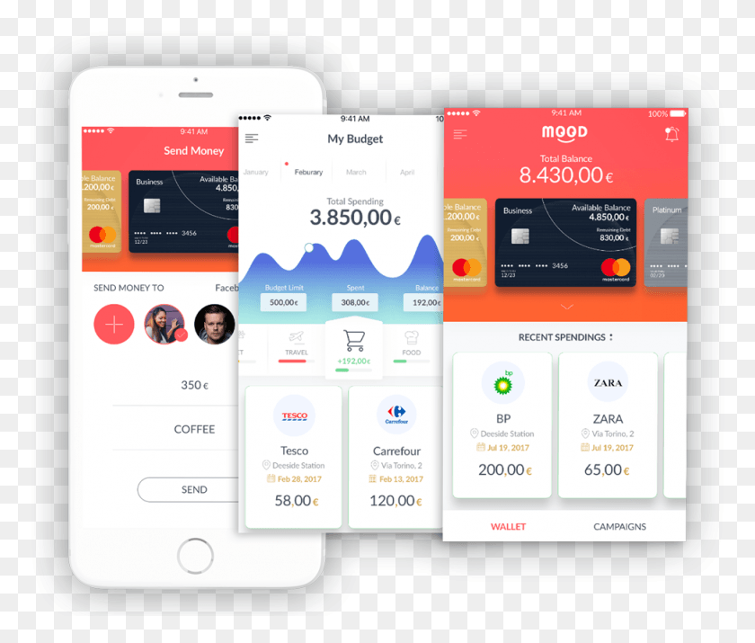 977x821 Ewallet, Mobile Phone, Phone, Electronics HD PNG Download