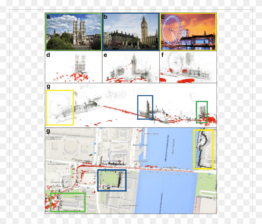 850x719 Пример Размещения 3D-Модели, Места Для Посещения В Лондоне, Участок, Схема, План Hd Png Скачать