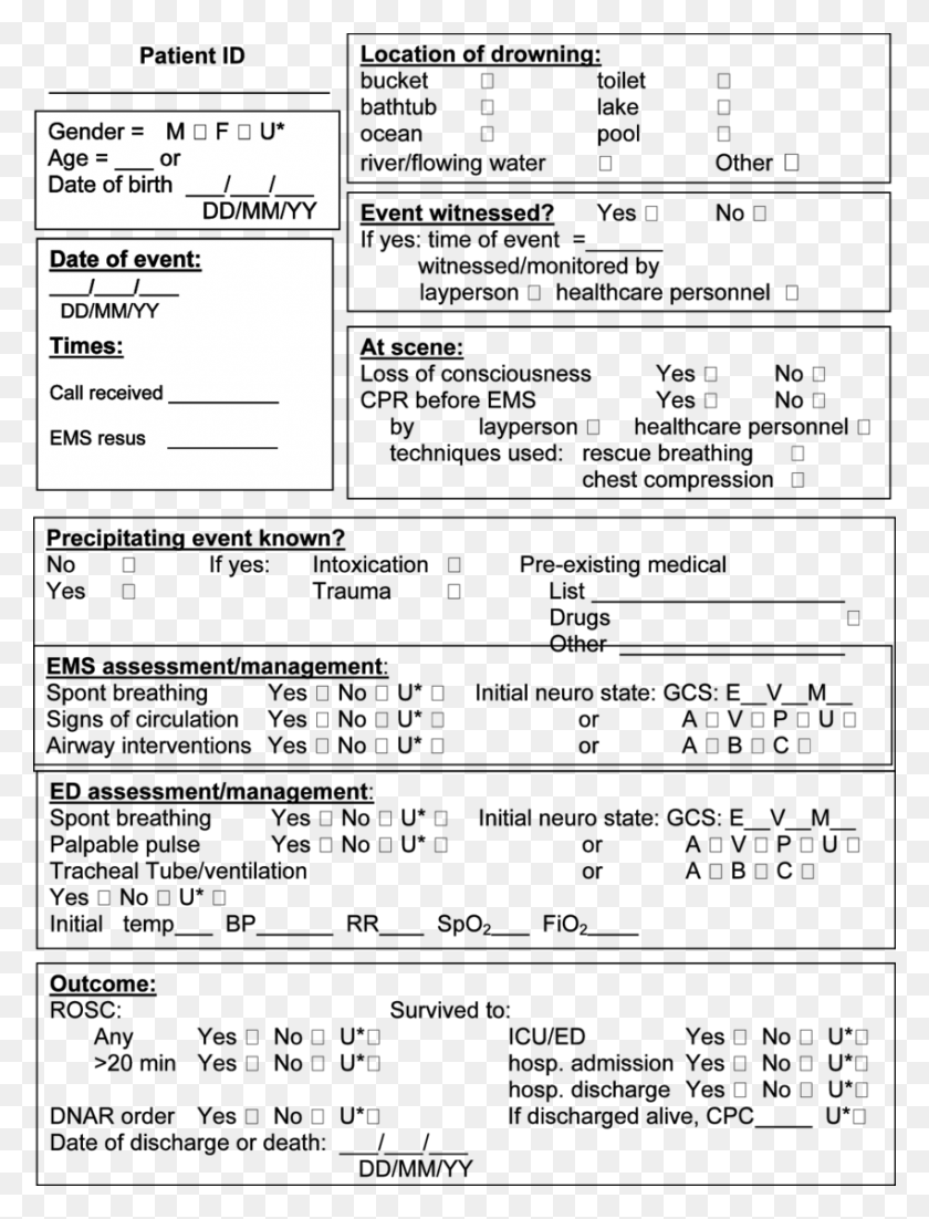 850x1136 Example Of Revised Utstein Drowning Data Form Utstein Style For Drowning, Text, Driving License, Document HD PNG Download
