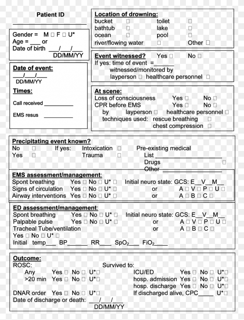 Example Of Revised Utstein Drowning Data Form Utstein Style For ...