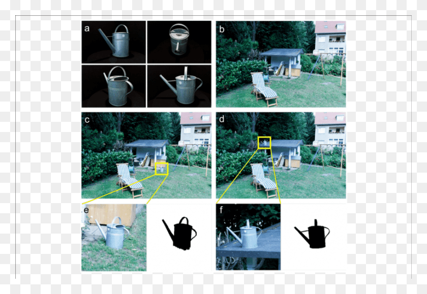 850x566 Examples Of Target Object In Scenes Backyard, Tin, Can, Bench HD PNG Download