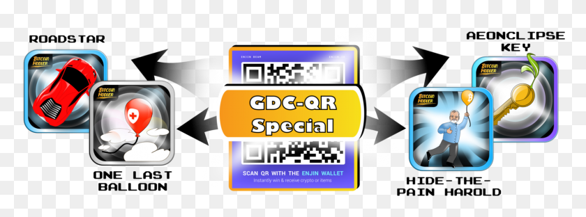1580x512 Exclusive Gdc Qr Giveaway Cartoon, Text, Qr Code, Id Cards HD PNG Download