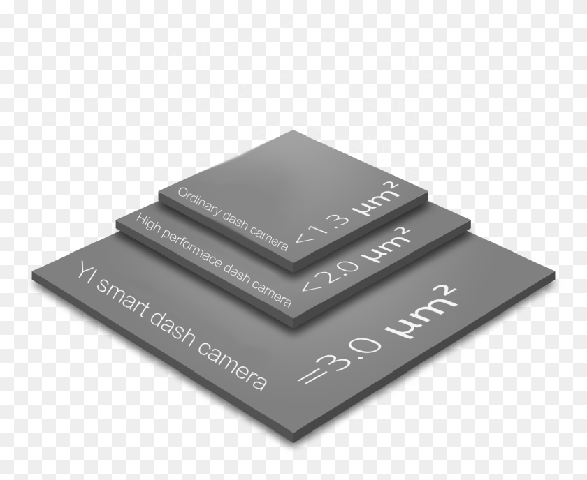 1254x1010 Exclusively Customized 40nm Master Chip Sketch Pad, Text, Paper, Business Card HD PNG Download