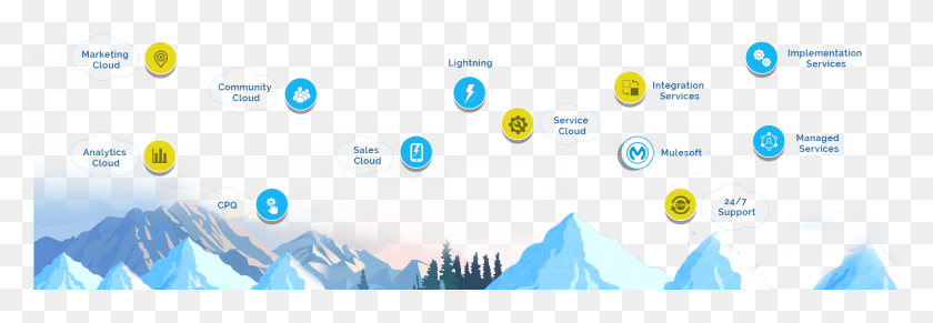 Execute Ideas Using Salesforce Crm With Amogus Circle, Nature, Outdoors, Ice HD PNG Download